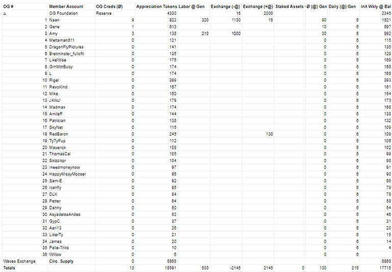 Week29 Block.png