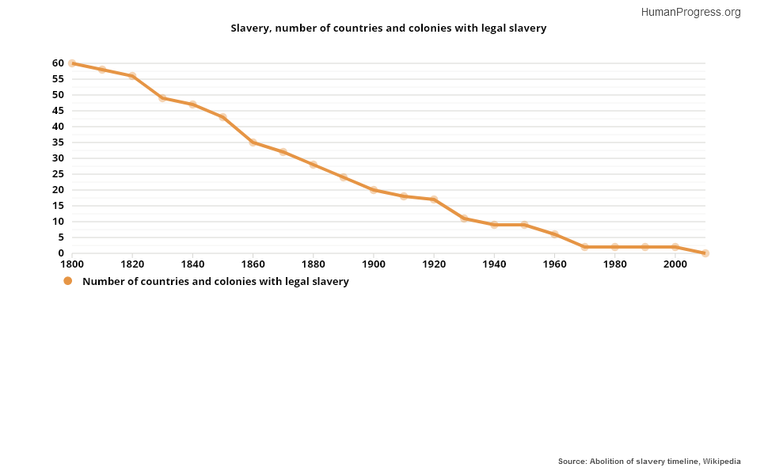 chart.png