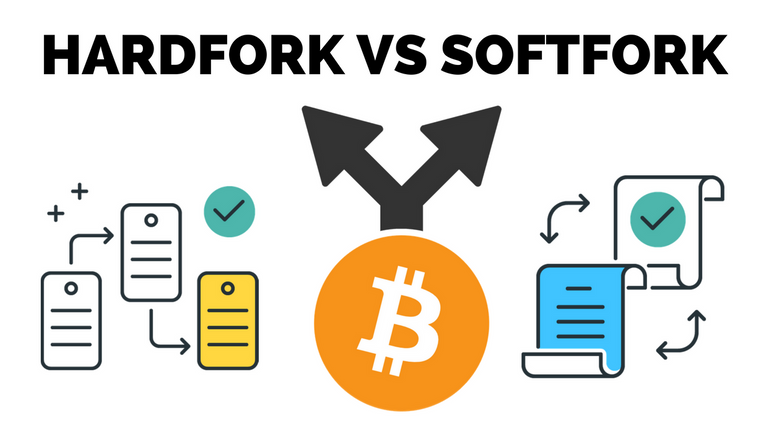 Hardfork Vs Softfork.png