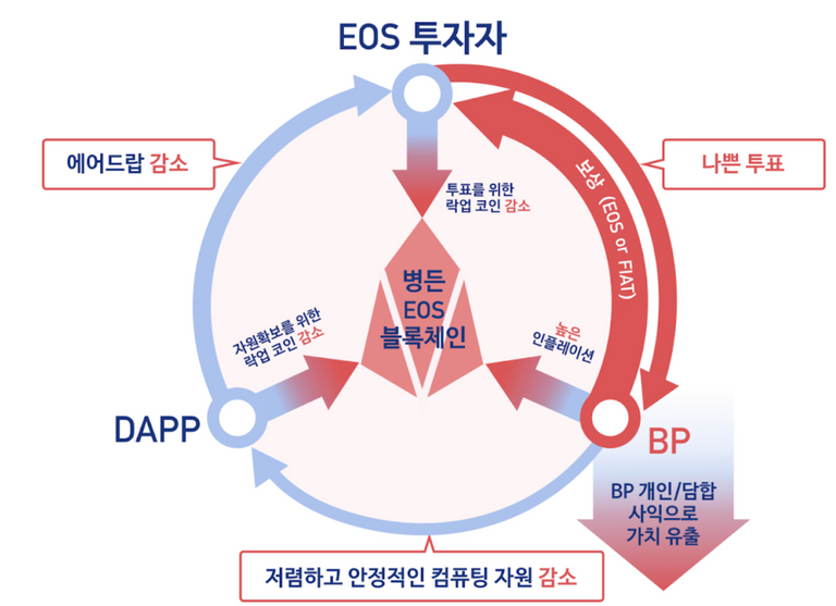 스크린샷 2018-05-02 16.43.38.png