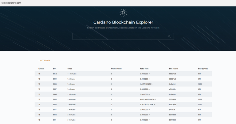 cardano blockchain.png