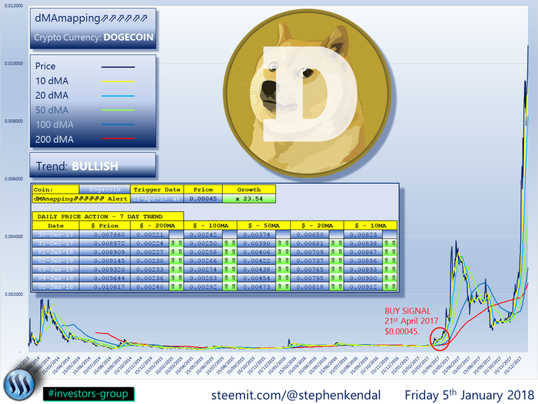 DOGECOIN.png