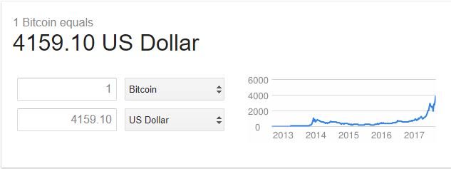 bitcoin price.JPG