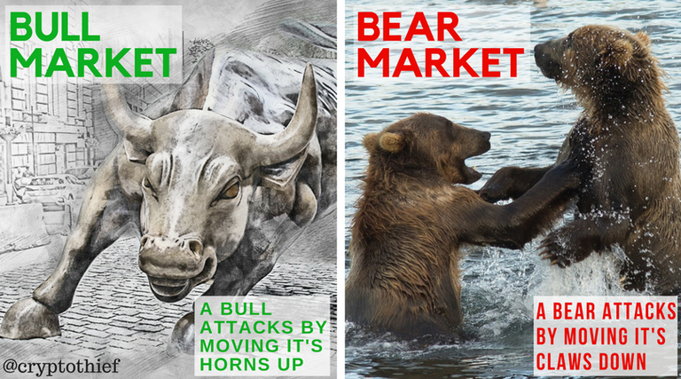 BULL MARKET.png