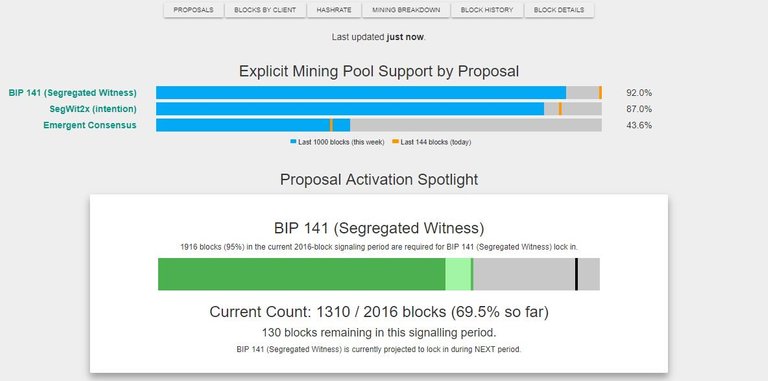 SegWit.jpg