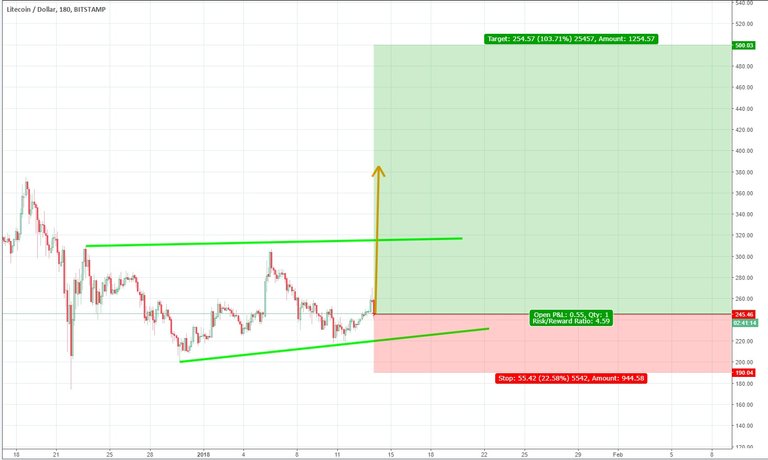 Litecoin.jpg