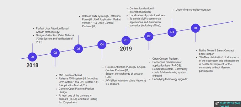 Merculet-roadmap.jpg