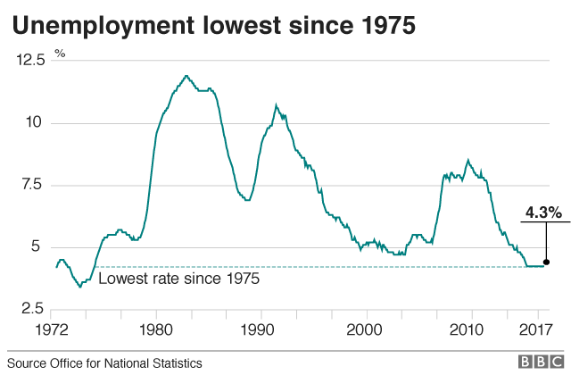 _99903991_unemployment-nc.png