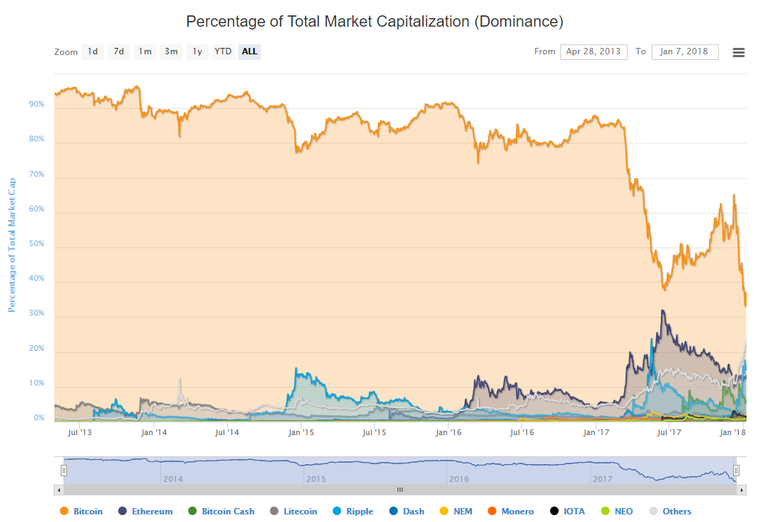 AltCoin.png