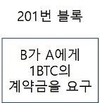 블록201.jpg