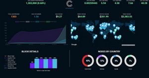 ChainCoin