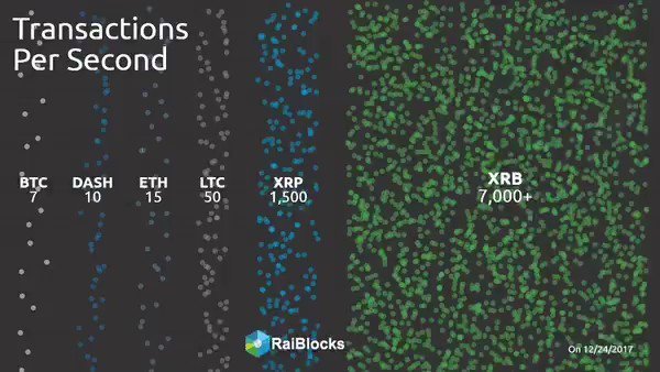 xrb speed.jpg