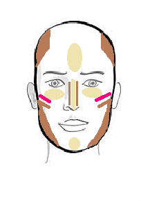 CONTOURING RECTANGULAR.png