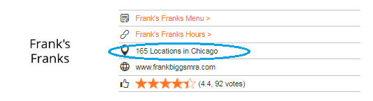 chi ca go franks.png