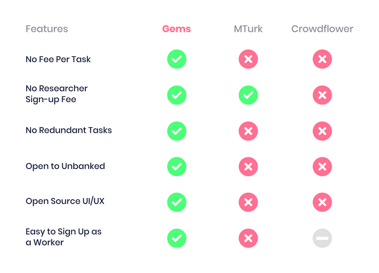 compare-chart.png