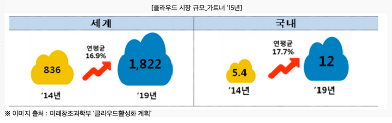 스크린샷 2017-06-04 오후 10.04.36.png