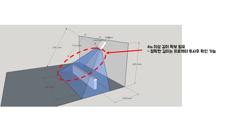 넥슨 로비 프로젝터 거리확인.001.jpeg