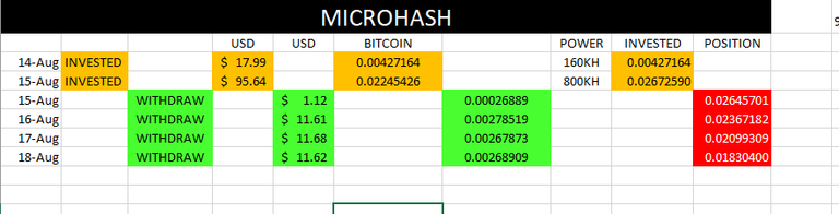 microhash 2.PNG