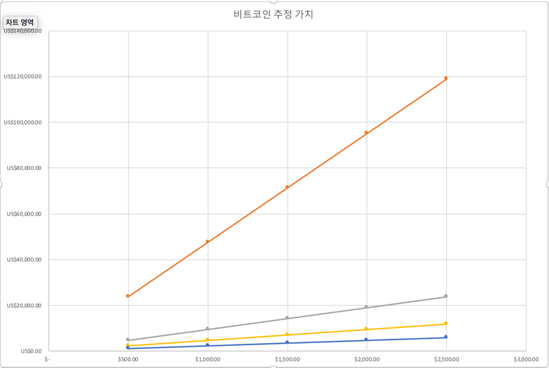 스크린샷 2018-02-22 오전 3.21.44.png