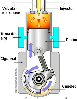 MOTOR-DIESEL.png