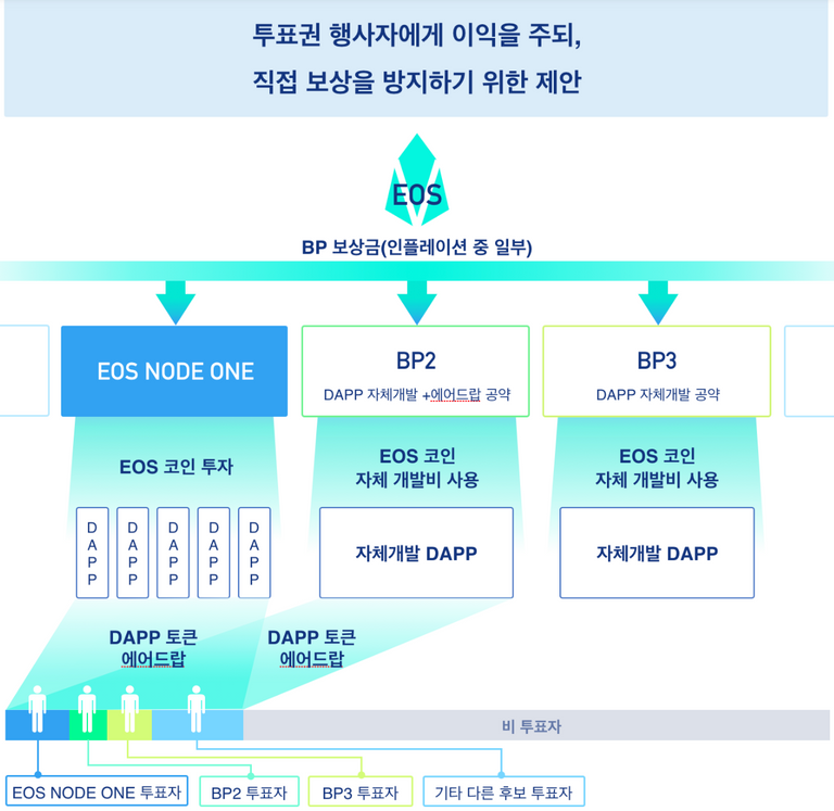 스크린샷 2018-05-15 16.35.58.png