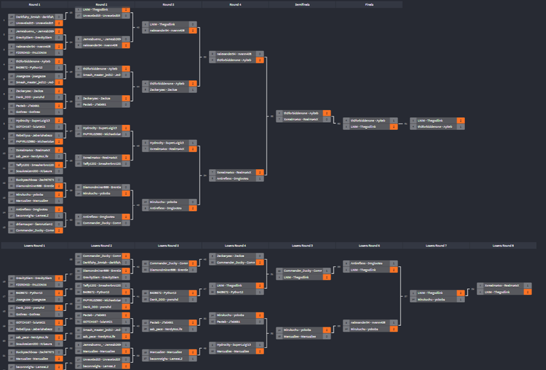 weekly34-bracket.png