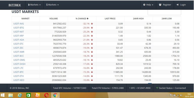 usdt1.JPG