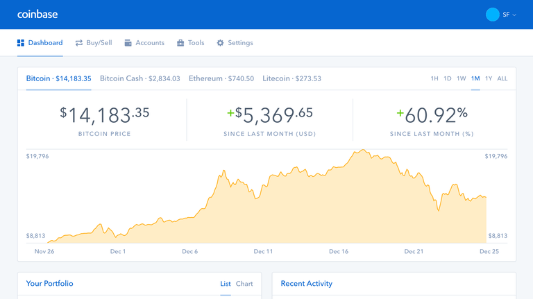 cOINBASE CHART.png