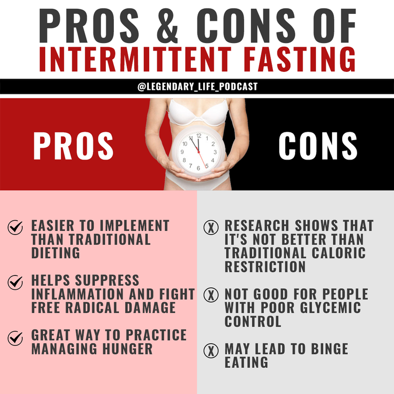 Pros___Cons_of_Intermittent_Fasting.png