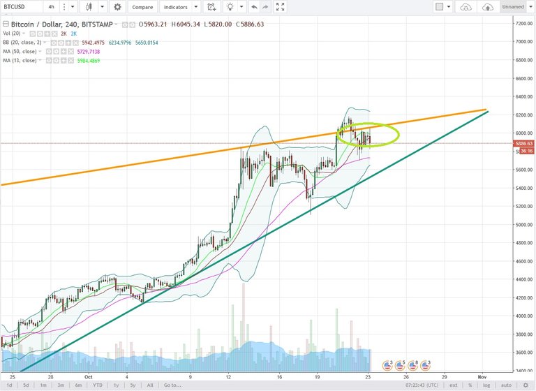 BTCUSD.jpg