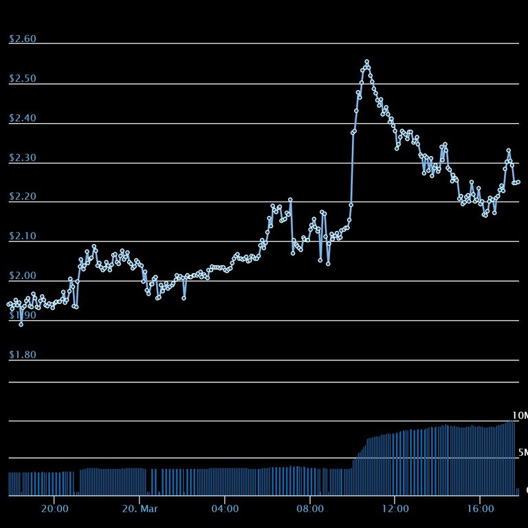 chart (3).jpeg