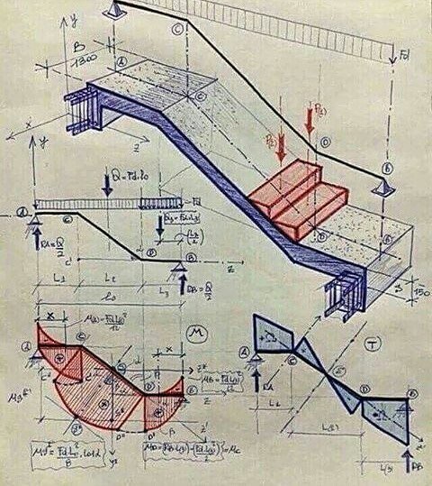 calculo de escaleras.jpg