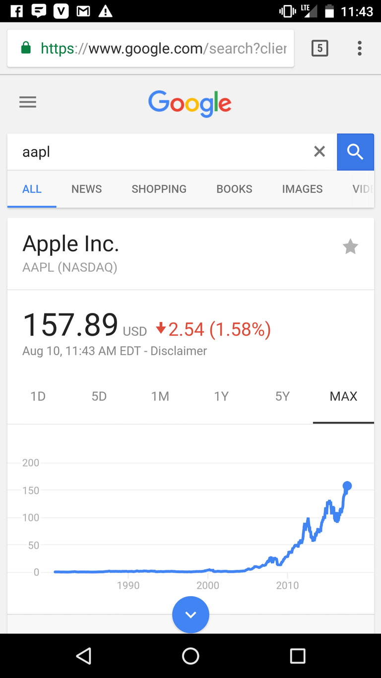 aapl.png