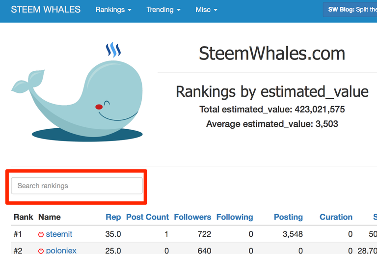 SteemWhales_com_-_Rankings_and_statistics_for_STEEM.png