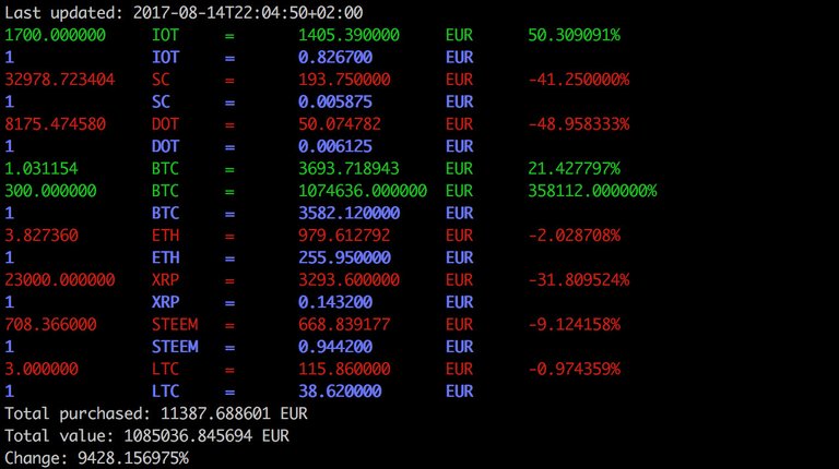 golang-cryptotracker1.jpg