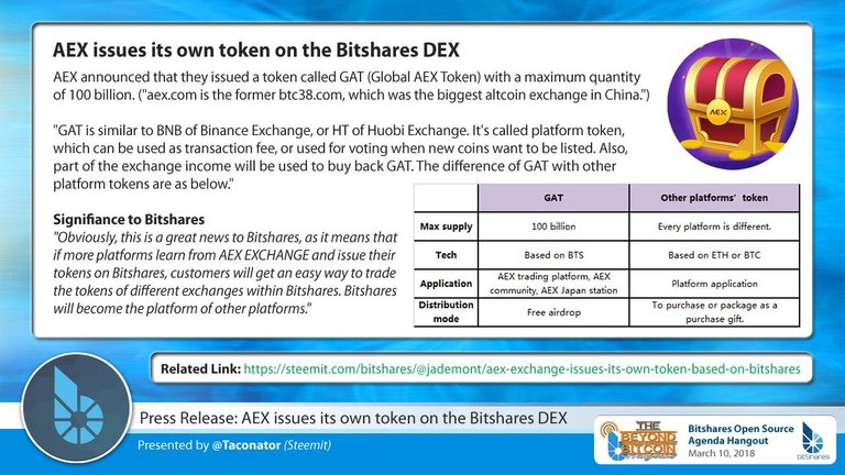 Bitshares-Speakers-Taconator-AEX.jpg