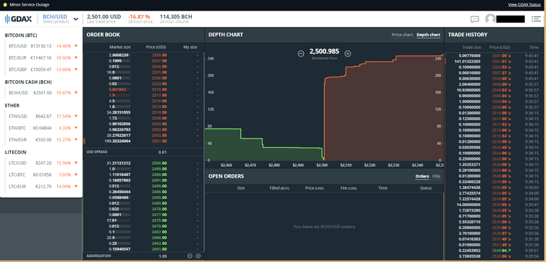 bch_wtf.png