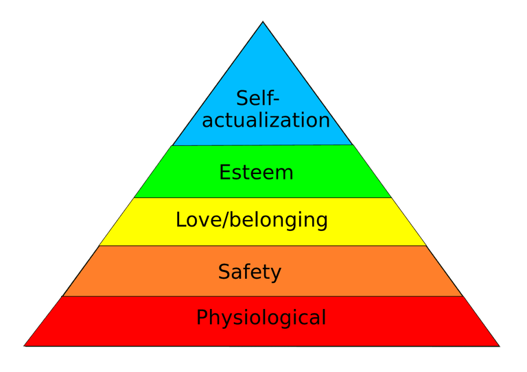 maslow-needs.png
