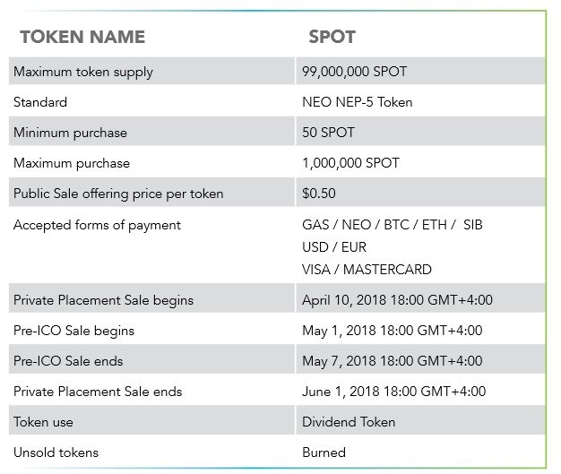 spotcoin 2.jpg