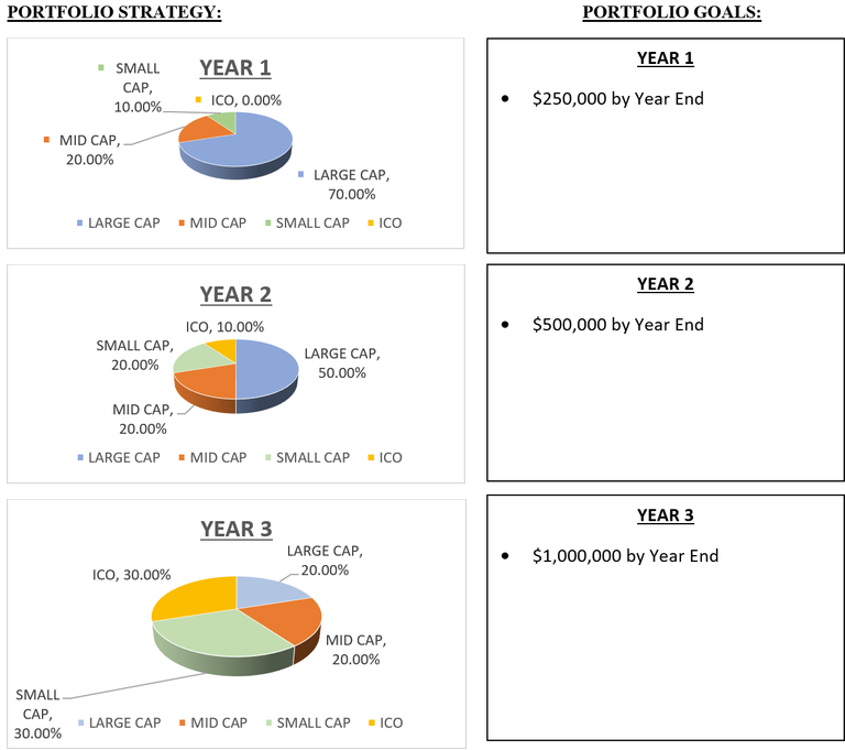 Financials.png