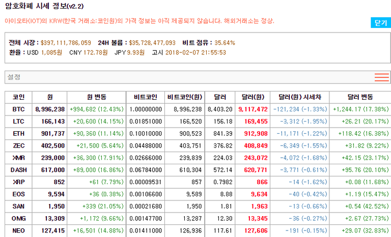 암호화폐 시세정보.png