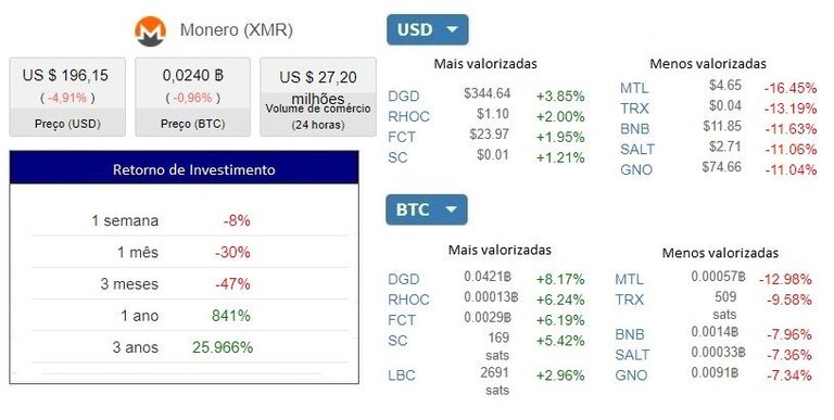 Analysis XMRBTC 250318 complemento pt.jpg