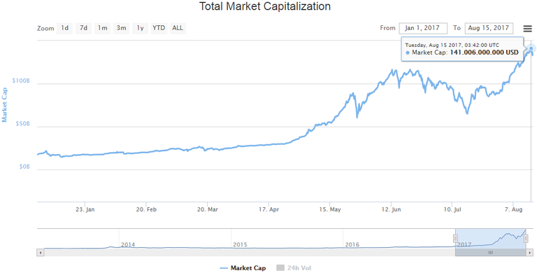 Steem11.png