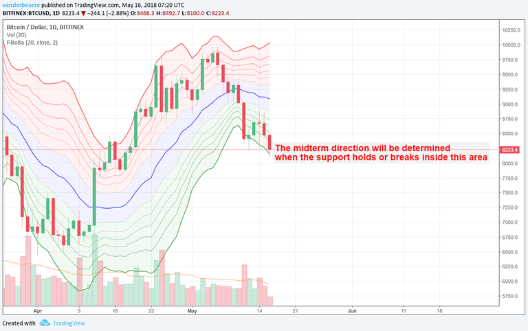 btcusd.png