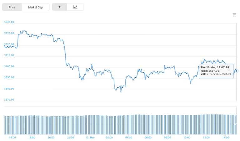 eth usd.png