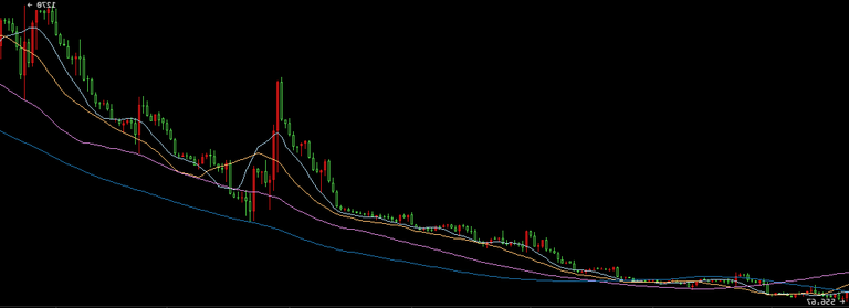 bitcoin-2016-march-2017.png