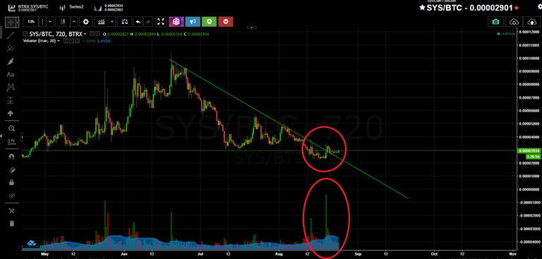 syscoin.png