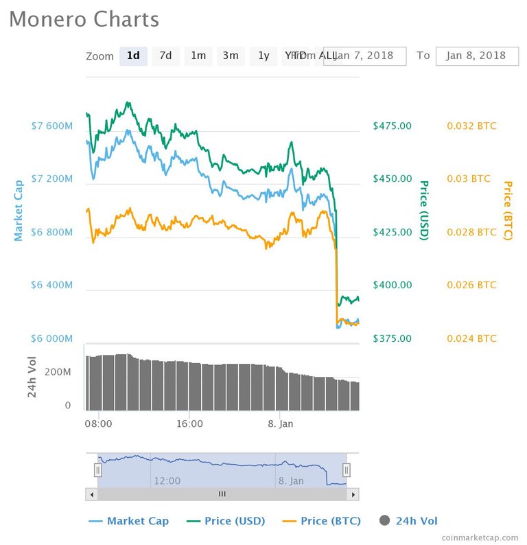 chart (1).jpeg