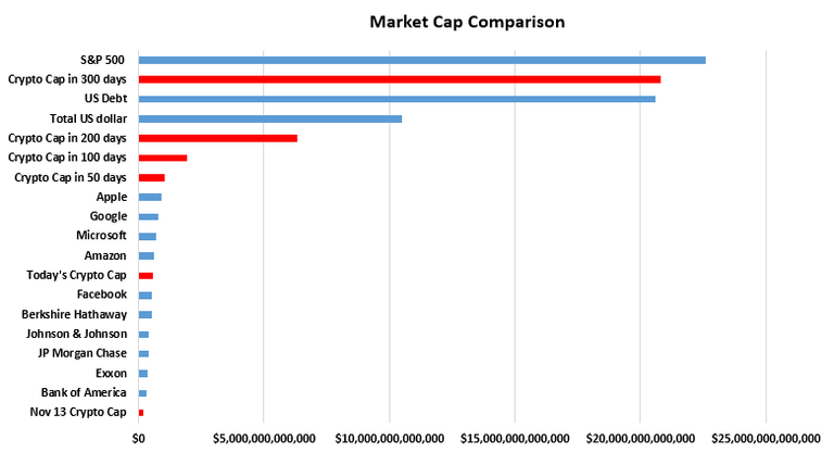 Growth chart Jan 19.PNG