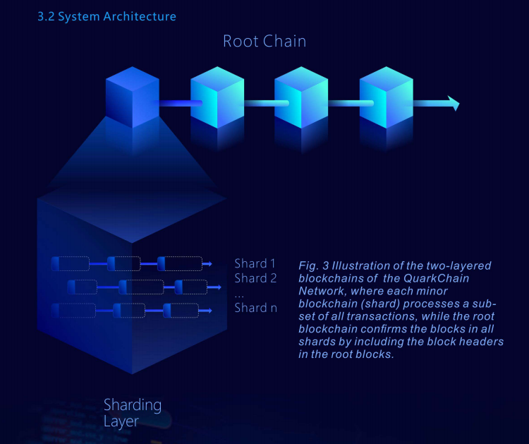 System Architecture.png